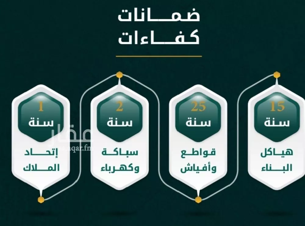 شقة للبيع في شارع يونس سلامه, حي الروضة, مدينة جدة, منطقة مكة المكرمة 1 صورة