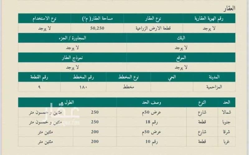 أرض للبيع في شارع رادمية, حي قرية الاوديرع, مدينة قرية الاوديرع, منطقة الرياض 1 صورة