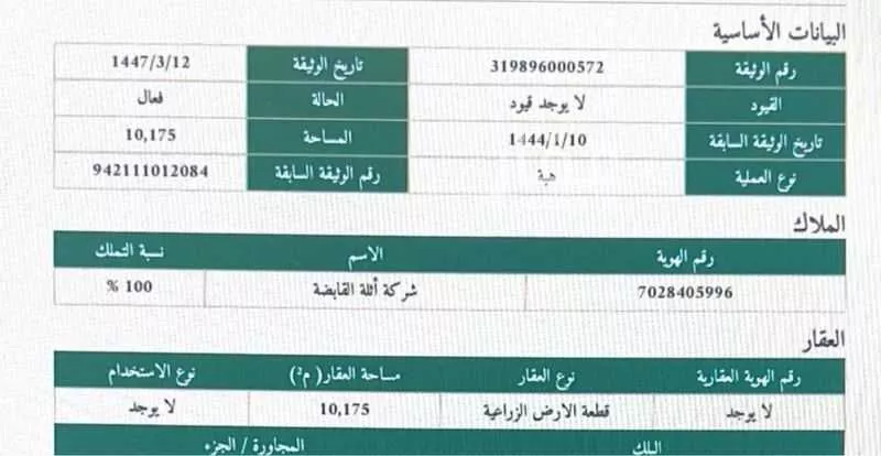 أرض للبيع في الصبيحية ، منطقة حائل 1 صورة