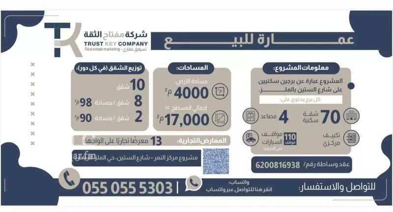 عمارة للبيع في شارع صلاح الدين الايوبي, حي الزهراء, مدينة الرياض, منطقة الرياض 1 صورة