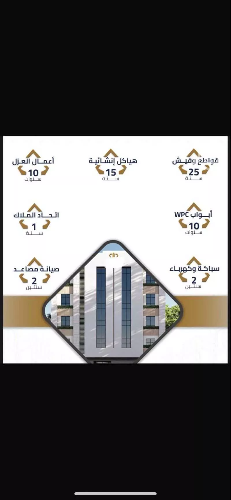 شقة للبيع في شارع شارعام كلثوم بنت علي رضي الله عنها, حي الهجرة, مدينة مكة المكرمة, منطقة مكة المكرمة 1 صورة