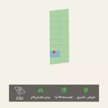 أرض للبيع في حي الشعلة, مدينة الرياض, منطقة الرياض