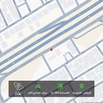 أرض للبيع في شارع الطريق الدائري الجنوبي, حي العزيزية, مدينة الرياض, منطقة الرياض صورة 4