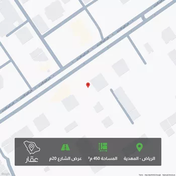 أرض للبيع في شارع أبي الفتوح الطوسي, حي المهدية, مدينة الرياض, منطقة الرياض