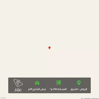 أرض للبيع في حي النخبة, مدينة الرياض, منطقة الرياض