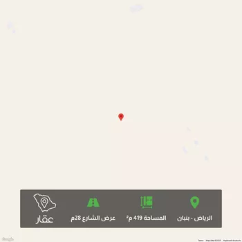 أرض للبيع في مدينة الرياض, منطقة الرياض