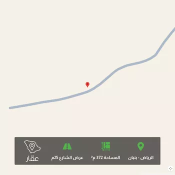 أرض للبيع في مدينة الرياض, منطقة الرياض