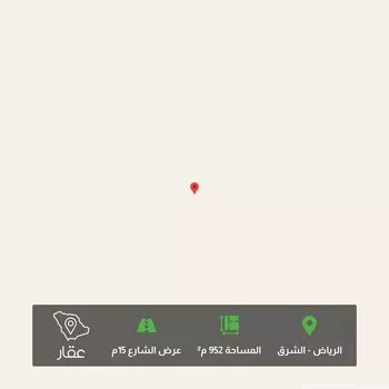 أرض للبيع في حي النخبة, مدينة الرياض, منطقة الرياض