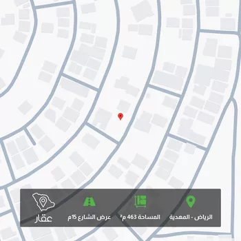 أرض للبيع في شارع عمر بن عبدالقادر مفتي, حي المهدية, مدينة الرياض, منطقة الرياض
