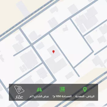 أرض للبيع في شارع إبراهيم العطار ، حي المهدية ، الرياض ، منطقة الرياض
