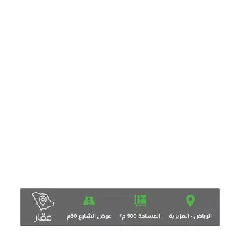 أرض للبيع في شارع سويد بن النعمان, حي العزيزية, مدينة الرياض, منطقة الرياض
