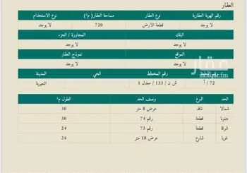 أرض للبيع في حي حي الروابي, مدينة النعيريه, المنطقة الشرقية صورة 3