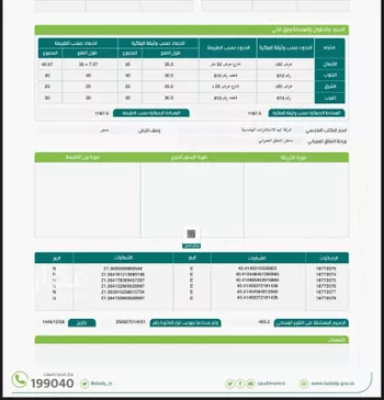 أرض للبيع في شارع حجر ابن النعمان ، حي السويقة ، الطائف ، الطائف