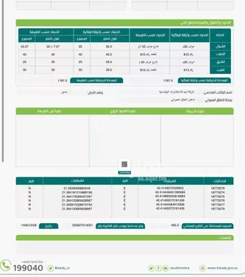 أرض للبيع في شارع حجر ابن النعمان ، حي السويقة ، الطائف ، الطائف صورة 3