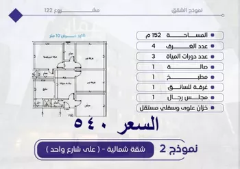 شقة للبيع في شارع الوطنيه, حي مشرفة, مدينة جدة, منطقة مكة المكرمة صورة 4