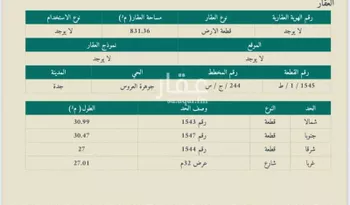 أرض للإيجار في شارع النجمة 1 ، حي الغدير ، جدة ، جدة