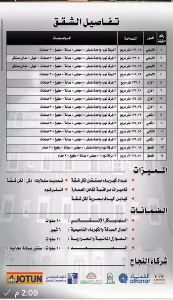 عمارة للبيع في شارع ابي محمد المقدسي, حي طويق, مدينة الرياض, منطقة الرياض صورة 2