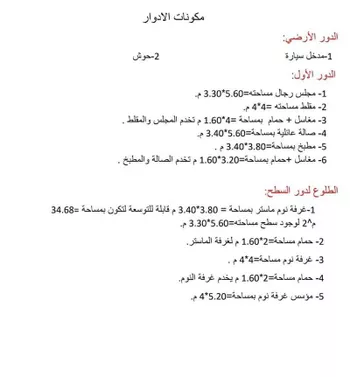 دور للبيع في شارع إبراهيم بن السبهان, حي الشفاء, مدينة الرياض, منطقة الرياض