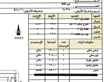 فيلا للبيع في شارع مثال المطيري, حي عكاظ, مدينة الرياض, منطقة الرياض صورة 2