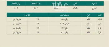 أرض للبيع في شارع 4986168, حي مشرف, مدينة الخرج, منطقة الرياض