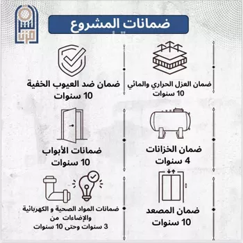 شقة للبيع في شارع أبي زيد الأنصاري, حي النهضة, مدينة الرياض, منطقة الرياض صورة 3