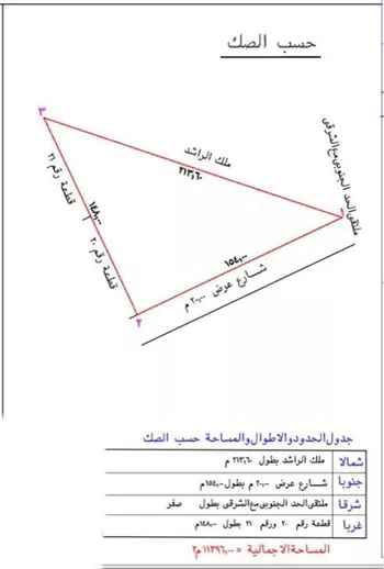 أرض للبيع في حي التوفيق, مدينة بريده, منطقة القصيم
