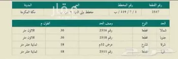 أرض للبيع في شارع الحدأة, حي شعب عامر , مدينة مكه المكرمه, منطقة مكة المكرمة