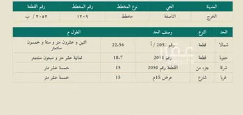 أرض للبيع في شارع أبي العباس الدمشقي, حي الورود, مدينة الخرج, منطقة الرياض صورة 3