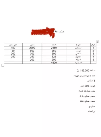مزرعة للبيع في شارع الرفايع 2074, مدينة الخرج, منطقة الرياض صورة 2