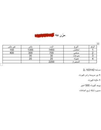 مزرعة للبيع في شارع الخرج الجديد, حي الرفايع, مدينة الخرج, منطقة الرياض صورة 2