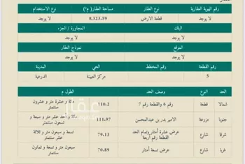 أرض للبيع في حي الواحة, مدينة امارة منطقة الرياض - الجبيله, منطقة الرياض صورة 3
