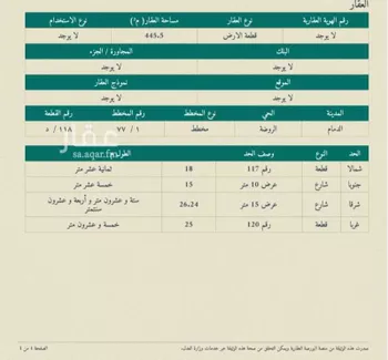 أرض للبيع في شارع الرضا, حي الروضة, مدينة الدمام, المنطقة الشرقية صورة 2
