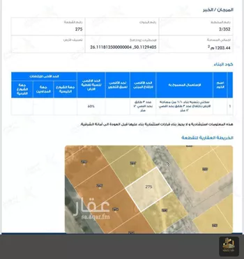 أرض للبيع في شارع خالد بن ابي دجانة, حي المرجان, مدينة الخبر, المنطقة الشرقية صورة 5