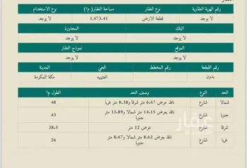 أرض للبيع في حي الأندلس, مدينة مكه المكرمه, منطقة مكة المكرمة