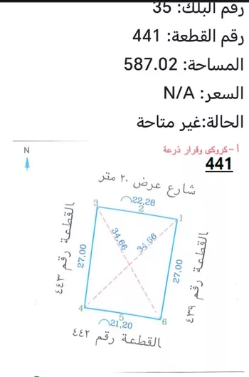 أرض للبيع في حي الورود, مدينة امارة منطقة مكة المكرمة - الطائف, منطقة مكة المكرمة