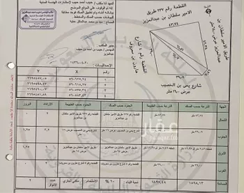 أرض للإيجار في شارع الامير سلطان بن عبدالعزيز, حي بنى بياضة, مدينة المدينه المنوره, منطقة المدينة المنورة صورة 2