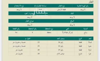 أرض للبيع في مدينة الغيلانه, منطقة الرياض