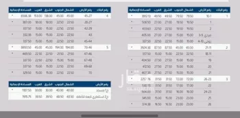 أرض للبيع في شارع البحيره, حي البحيرة, مدينة الخبر, المنطقة الشرقية صورة 2