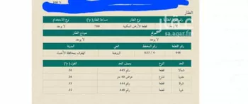 أرض للبيع في شارع حمزة بن عبدالمطلب, حي الحوراء, مدينة الاحساء, المنطقة الشرقية
