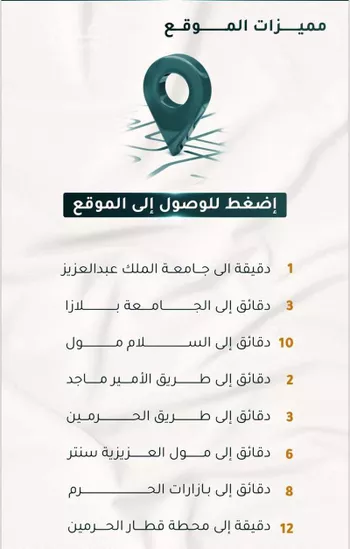 شقة للبيع في شارع الاسود, حي الثغر, مدينة جدة, منطقة مكة المكرمة صورة 2