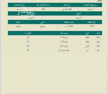أرض للبيع في شارع عمر بن يوسف المقرئ, حي المهدية, مدينة الرياض, منطقة الرياض صورة 4