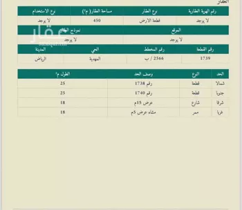 أرض للبيع في شارع عمر بن يوسف المقرئ, حي المهدية, مدينة الرياض, منطقة الرياض صورة 3