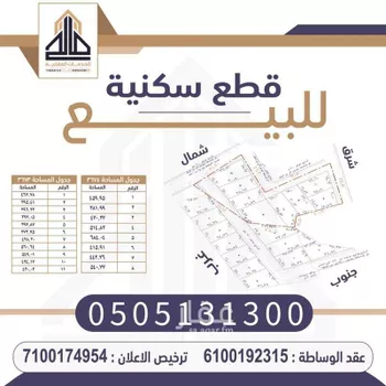 أرض للبيع في شارع لا يوجد, حي الحمر الجنوبي, مدينة بريده, منطقة القصيم