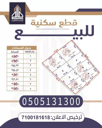 أرض للبيع في شارع الحارث القباع, حي الحمر الجنوبي, مدينة بريده, منطقة القصيم
