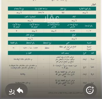 شقة للبيع في شارع سيان الكوفى, حي الدفاع, مدينة المدينه المنوره, منطقة المدينة المنورة صورة 2