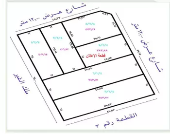 أرض للبيع في شارع الطحان, حي الرحبة, مدينة امارة منطقة مكة المكرمة - الطائف, منطقة مكة المكرمة