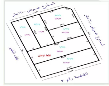 أرض للبيع في شارع الطحان, حي الرحبة, مدينة امارة منطقة مكة المكرمة - الطائف, منطقة مكة المكرمة