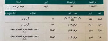 أرض للبيع في شارع طريق الملك فهد, حي الورود, مدينة حوطه بنى تميم, منطقة الرياض