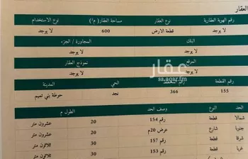 أرض للبيع في شارع الاجواد, حي نجد, مدينة حوطه بنى تميم, منطقة الرياض صورة 2