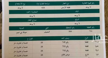 أرض للبيع في شارع السندس, حي المصيف, مدينة حوطه بنى تميم, منطقة الرياض صورة 2